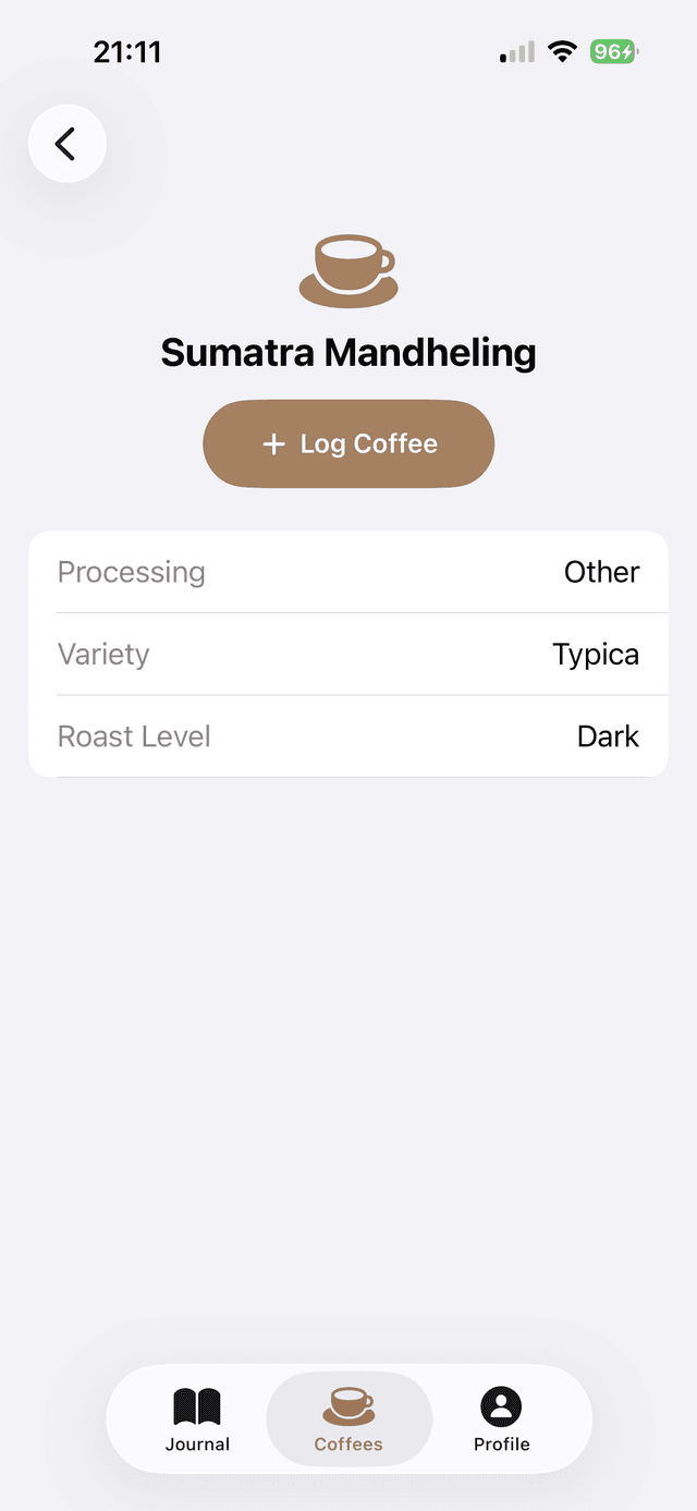 Coffee detail screen