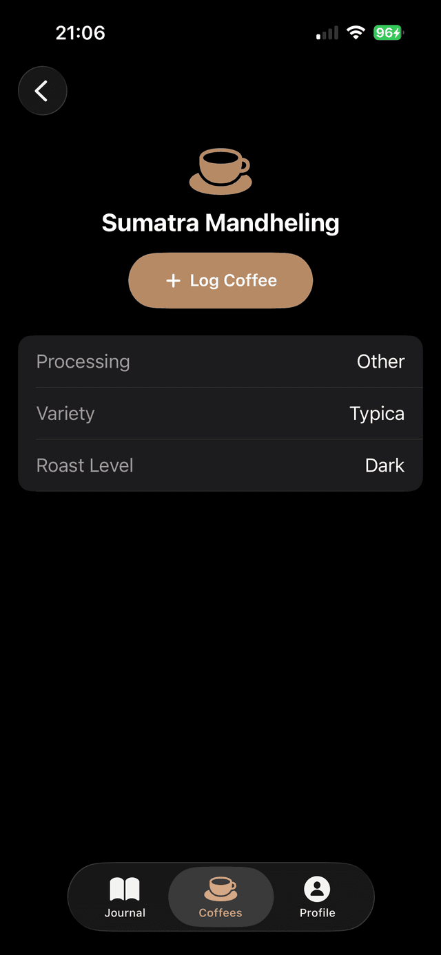 Coffee detail screen